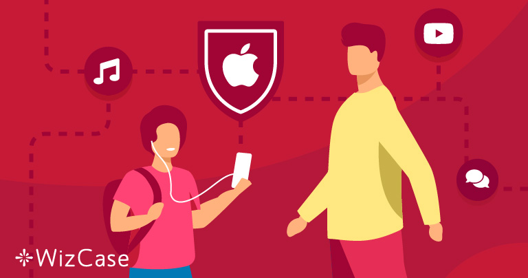 Найкращі програми батьківського контролю для iOS 2026